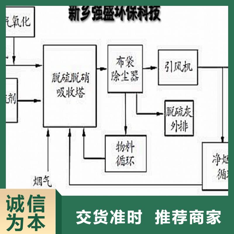生石灰诚信经营