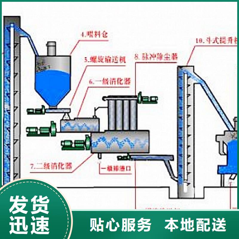  氢氧化钙脱硫剂精选厂家好货