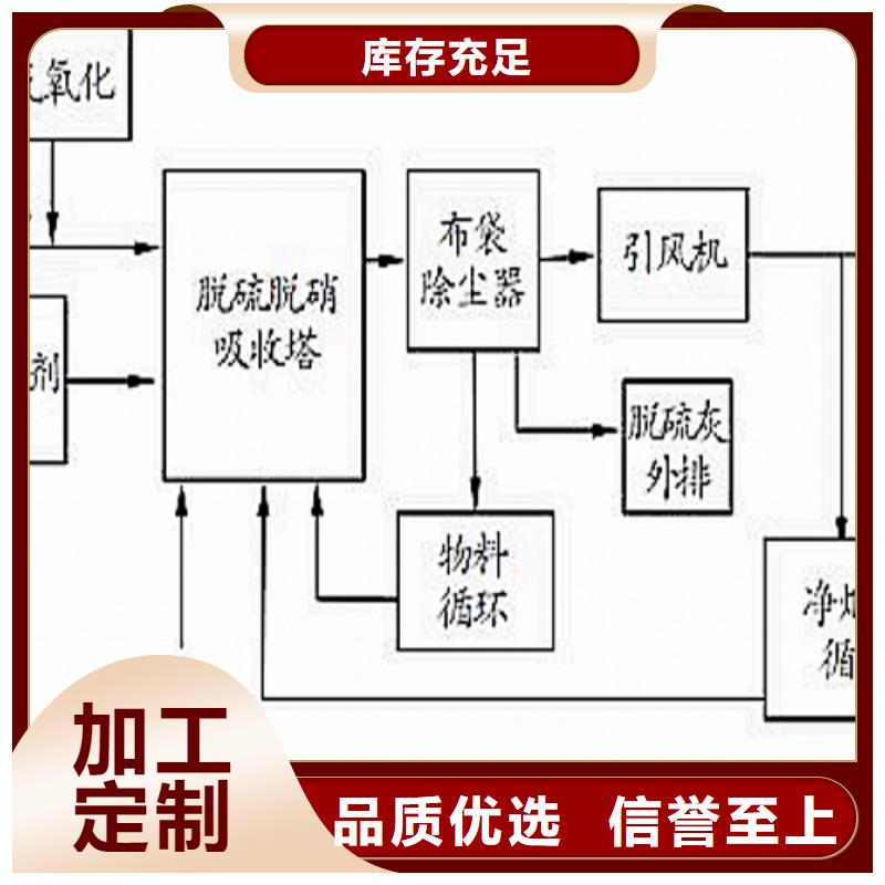 氧化钙认准大品牌厂家