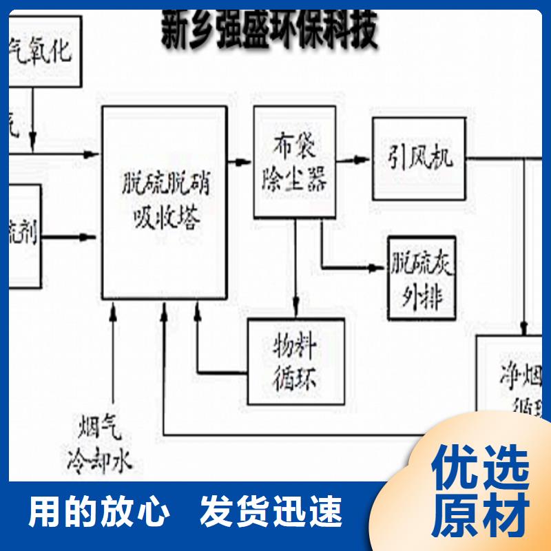  氧化钙实拍品质保障