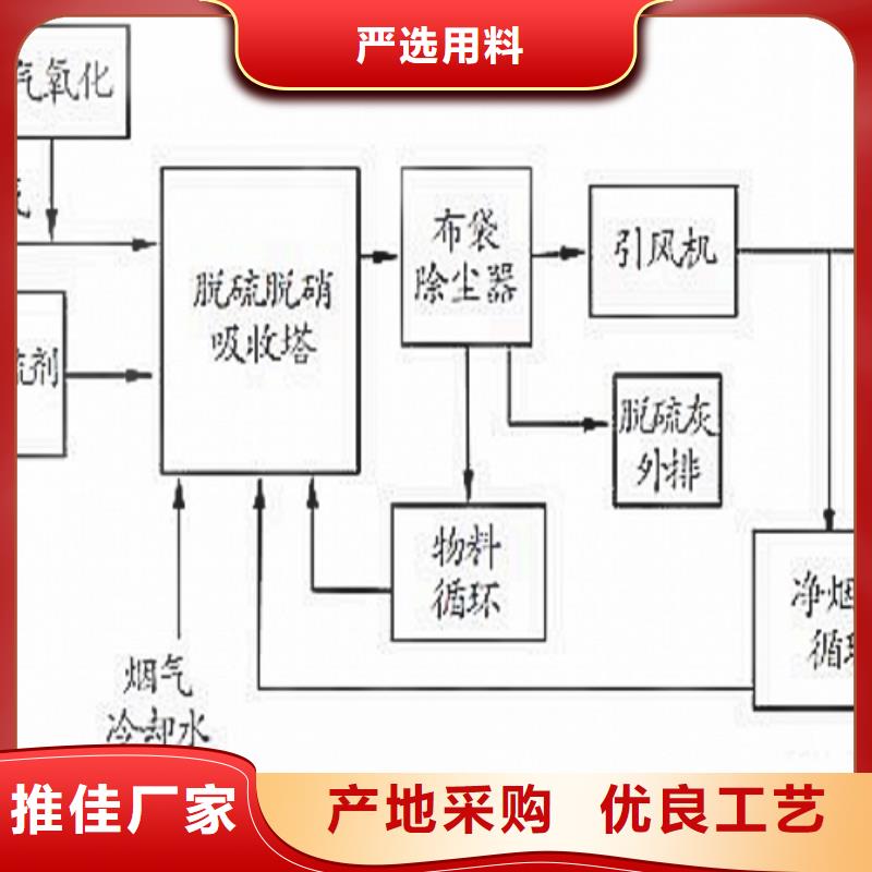 氧化钙多行业适用
