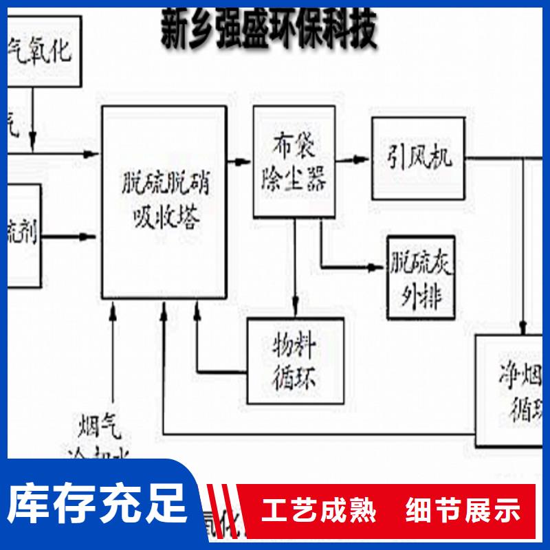  氧化钙免费询价