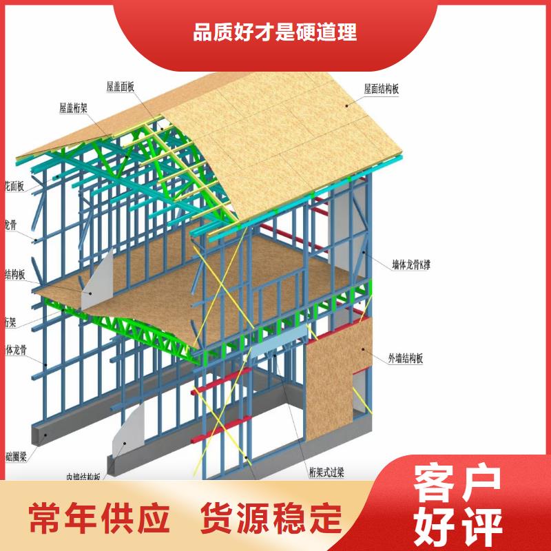 现代风格轻钢别墅轻钢别墅材料一站式服务支持加工定制