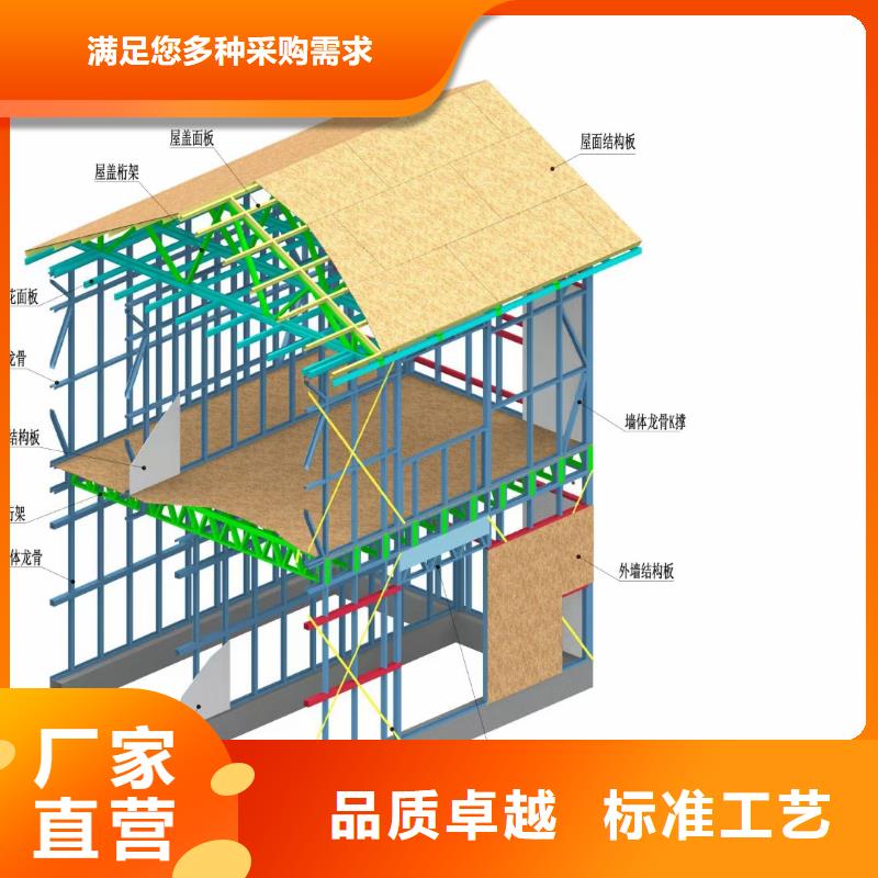 现代风格轻钢别墅,轻钢房屋符合标准