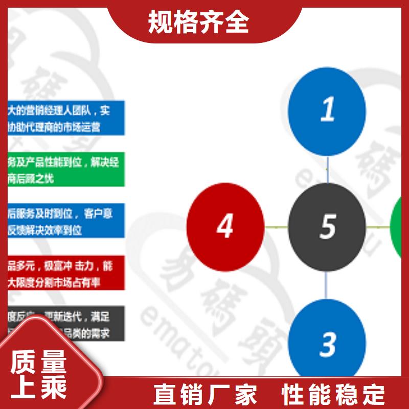小程序代运营视频-小程序代运营-黑龙江省佳木斯市前进|桦川|大兴安岭|黑河|绥化|大庆【周边】供应商