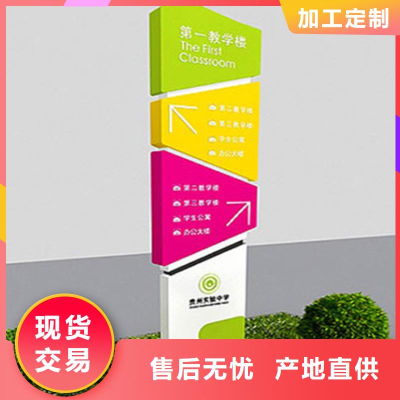 商场导视牌来电咨询