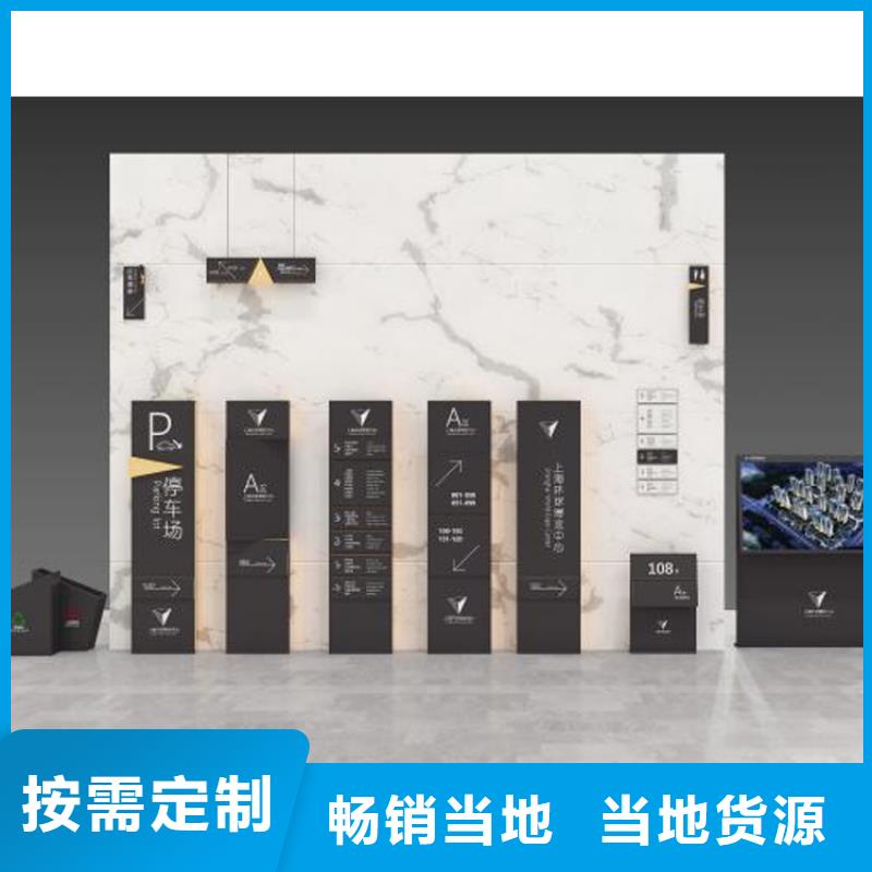 公园导视牌型号齐全