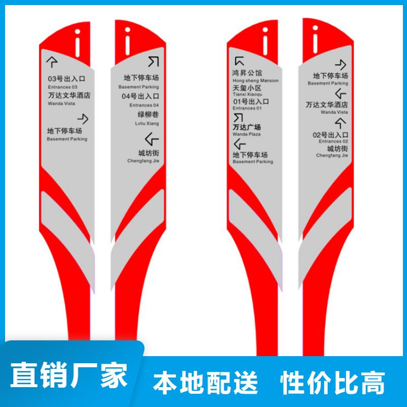 公园导视牌直销价格