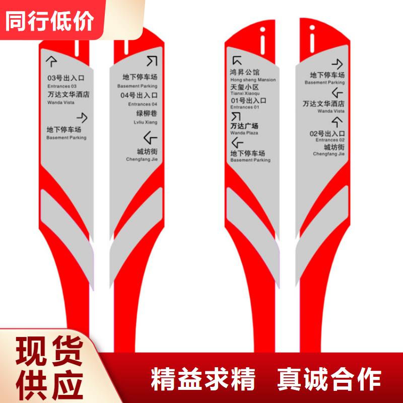 景点导视牌直销价格