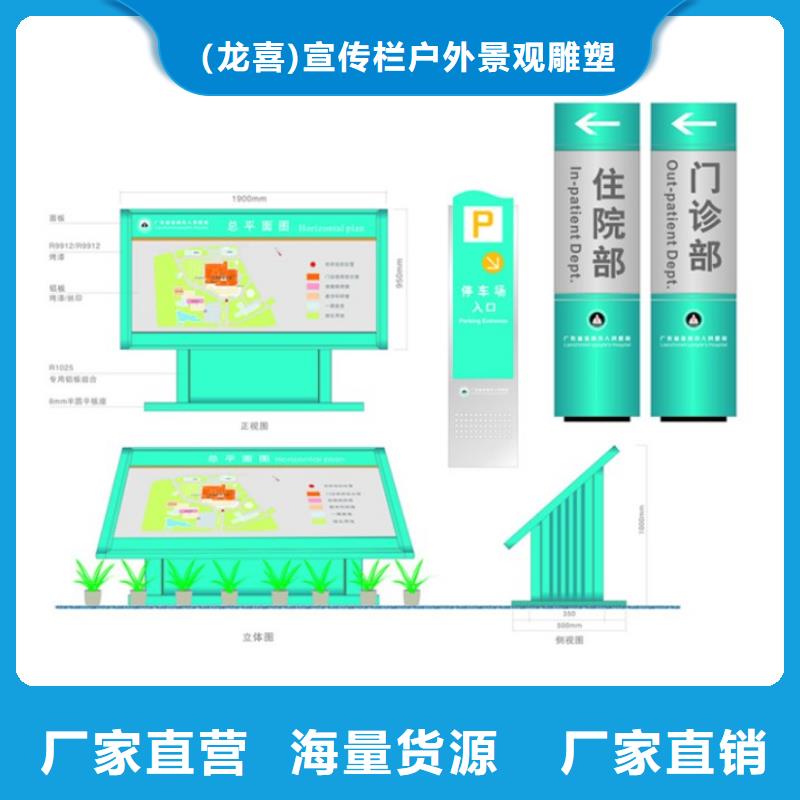 景点导视牌供应商