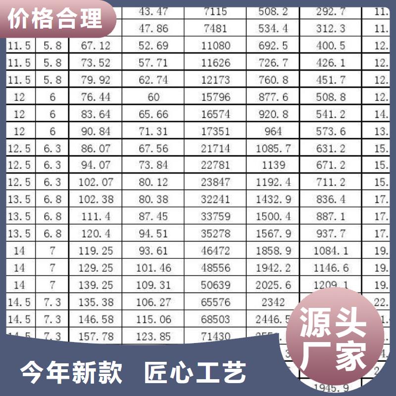 Q355C方管生产厂家-价格实惠