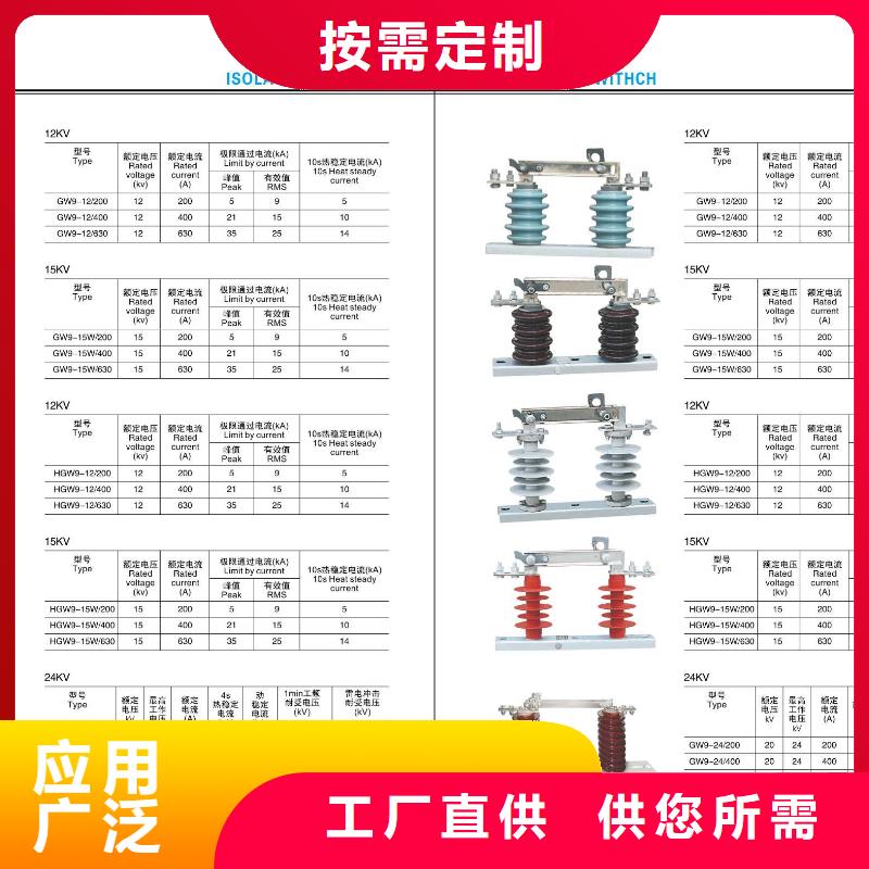 隔离开关厂家视频-隔离开关厂家_山西省忻州市市场覆盖原平|忻府|朔州|晋城|吕梁|长治等