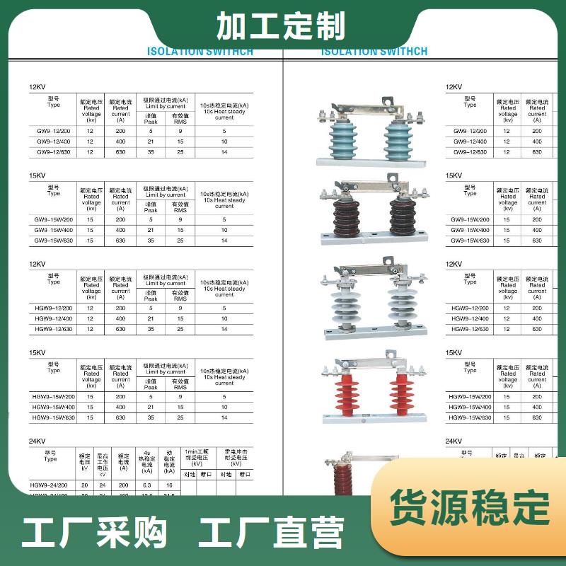 隔离开关厂家视频-隔离开关厂家_山西省忻州市市场覆盖原平|忻府|朔州|晋城|吕梁|长治等