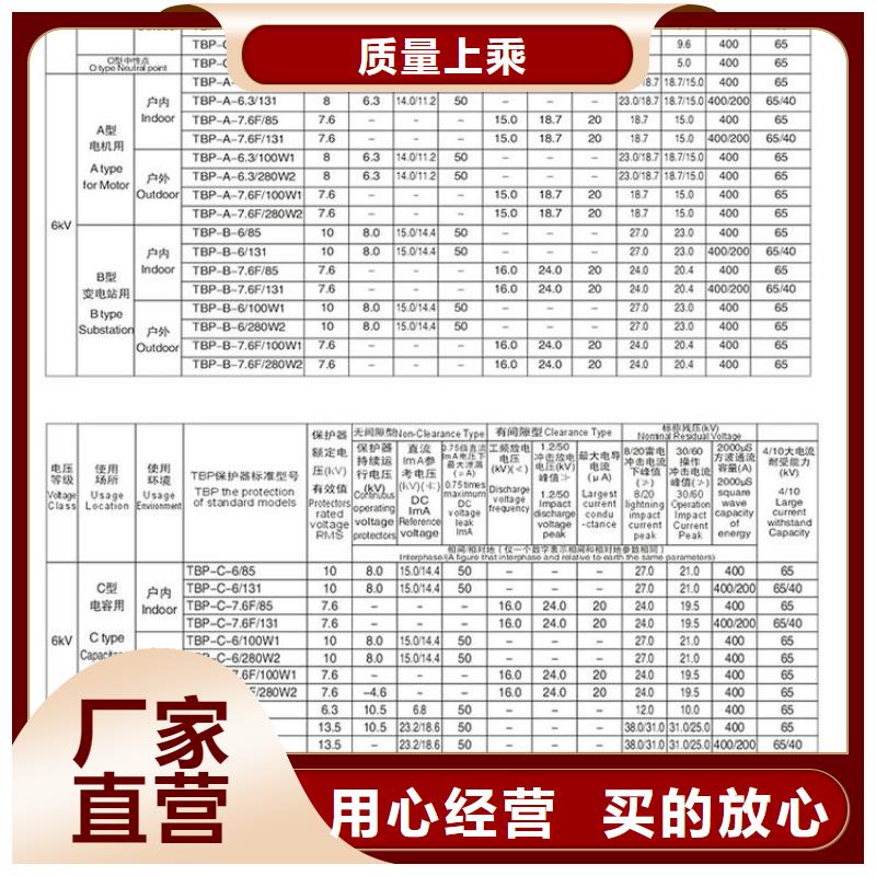 隔离开关厂家视频-湖北省孝感市|安陆|孝南|黄冈|荆州|鄂州|随州隔离开关厂家-羿振