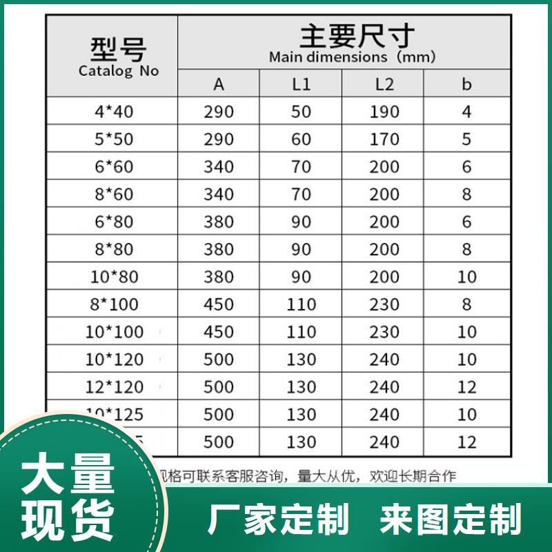 隔离开关厂家视频-隔离开关厂家-羿振电气(泉州市分公司)服务区域南安|泉港|龙岩|福州|三明|漳州|厦门
