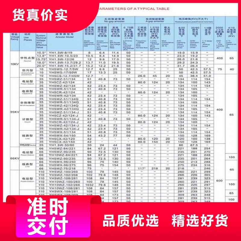 跌落式熔断器视频-云南省迪庆市|香格里拉|德钦|昭通|临沧|昆明|普洱跌落式熔断器-羿振