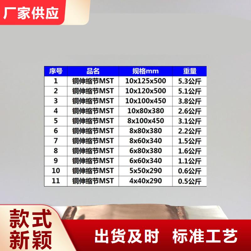 跌落式熔断器视频-黑龙江省大庆市|龙凤|红岗|大兴安岭|佳木斯|绥化|鹤岗跌落式熔断器-羿振