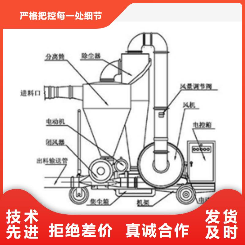 |天水|定西|庆阳|兰州|甘南|酒泉|嘉峪关鲁义【 输送机搅拌机值得买】