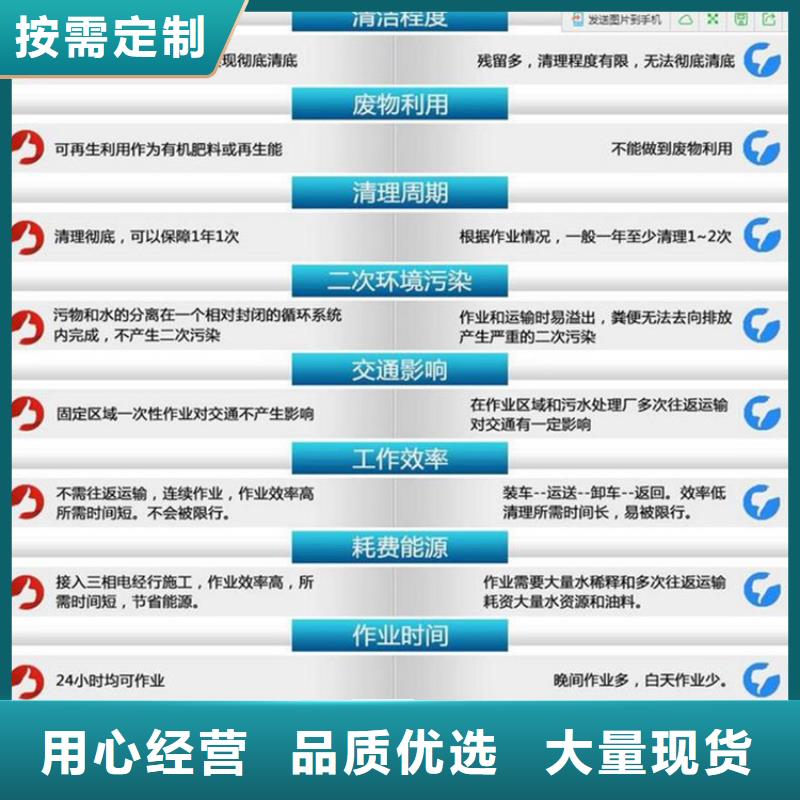  吸污净化车厂家规格全