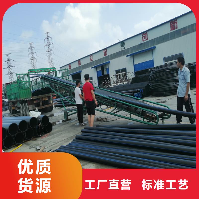 PE给水管集束管高标准高品质