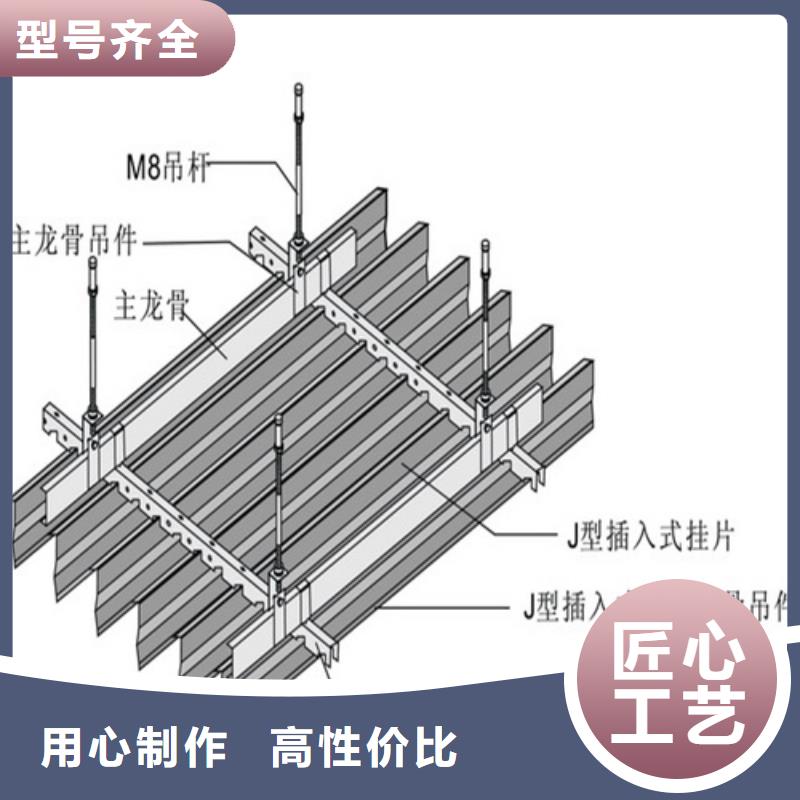 铝挂片视频-周口市铝挂片-周边可服务区域沈丘|鹿邑|濮阳|三门峡|漯河|洛阳