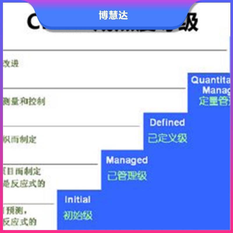 认证知识产权认证/GB29490随叫随到