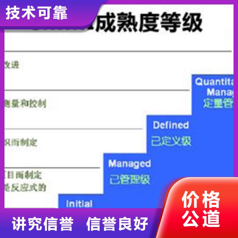 CMMI认证材料7折优惠