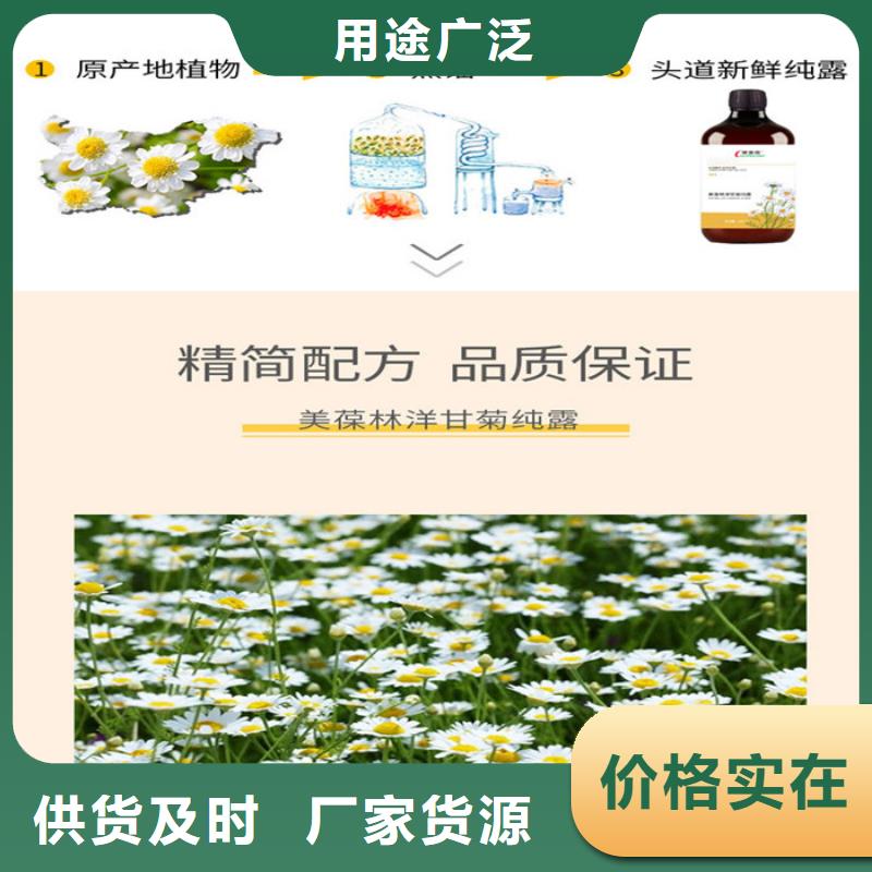 价格