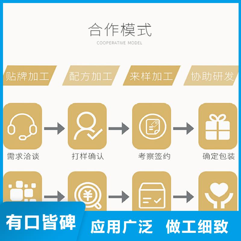 支持定制