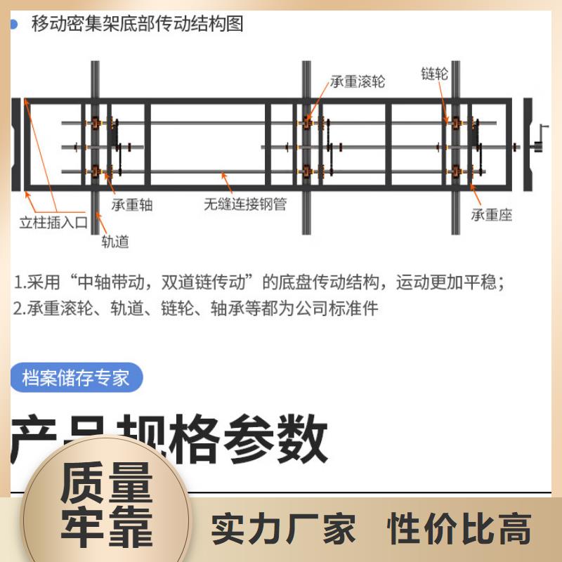 密集架 【密集柜】支持定制批发 柜业(绵阳市分公司)