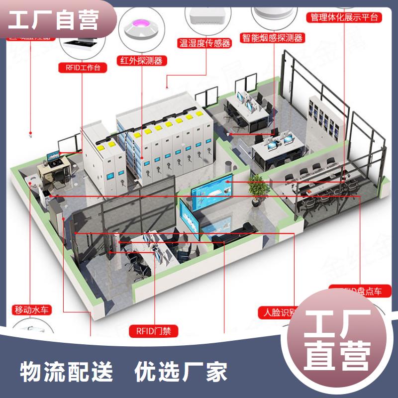 手摇密集柜智能物证柜支持拿样