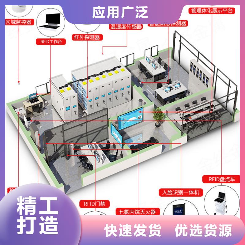 手摇密集柜【全自动文件柜】好品质售后无忧
