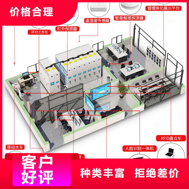 档案柜厂家视频-辽宁省阜新市|细河|清河门|葫芦岛|大连|锦州|丹东|沈阳|盘锦档案柜厂家-振兴