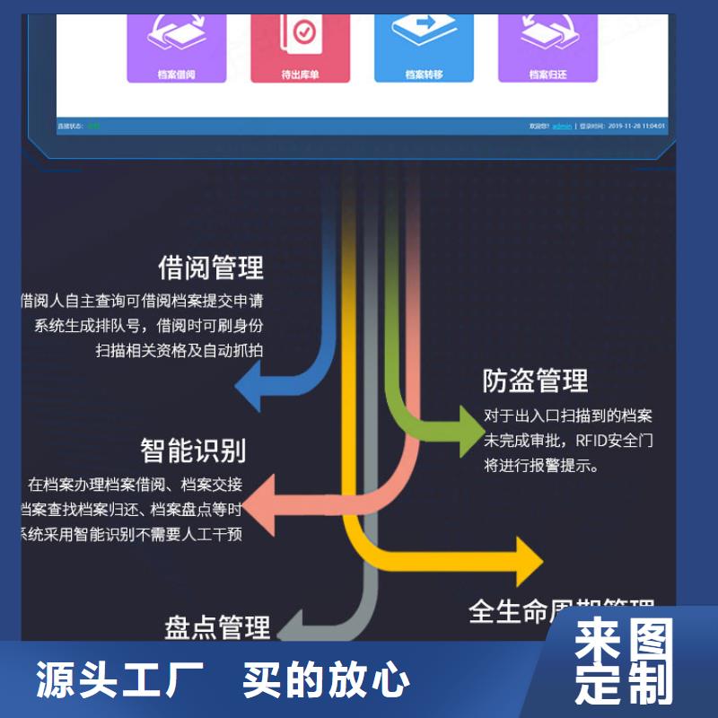 手摇密集柜仓储可拆卸货架保质保量