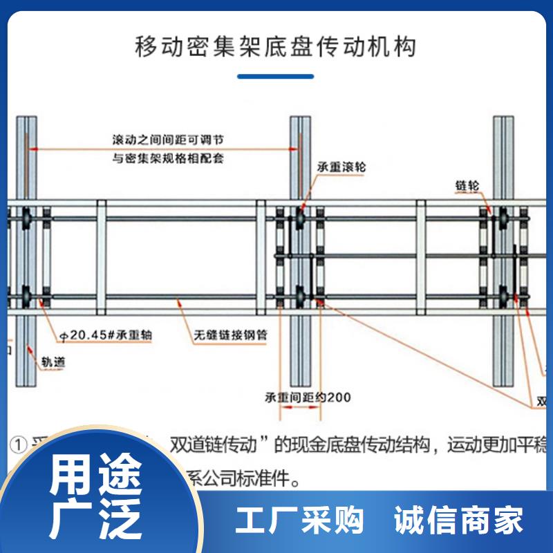 【手摇密集柜银行金库门可定制有保障】