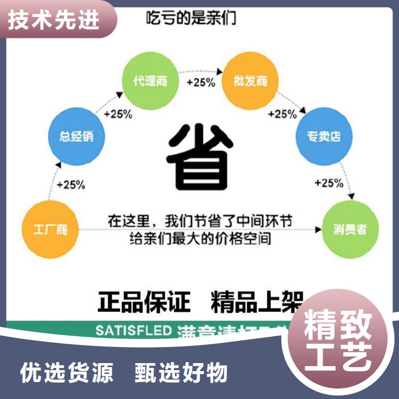 声测管购买的是放心