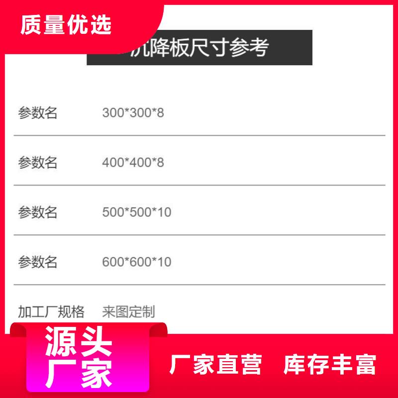 桥梁泄水管厂家视频-锡林郭勒|包头|呼伦贝尔|阿拉善|乌海|兴安 桥梁泄水管厂家当地货源-日升昌钢管(呼和浩特市分公司)