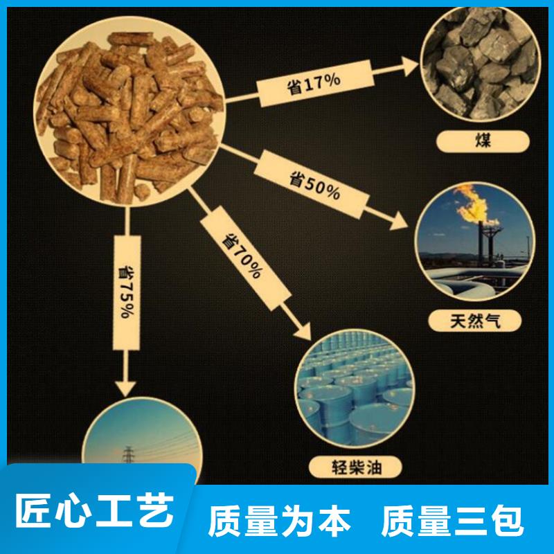 杂木颗粒燃料杂木炭