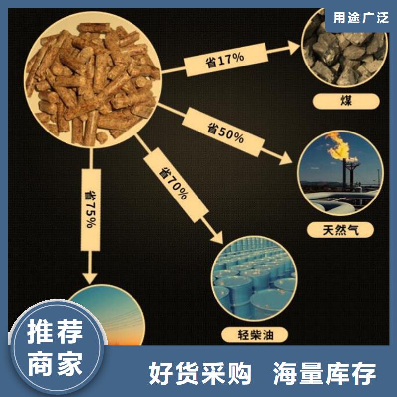 不结焦燃烧颗粒机制竹炭