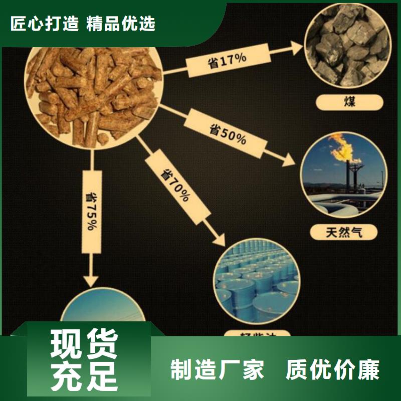 县取暖颗粒燃料灰分