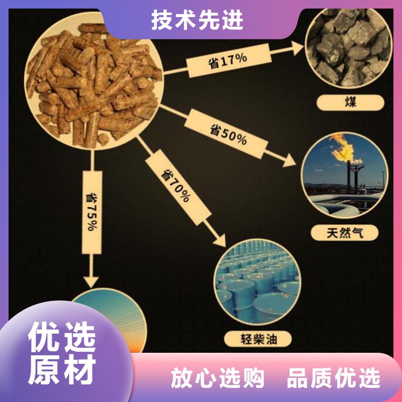 刨花燃烧颗粒专业销售团队