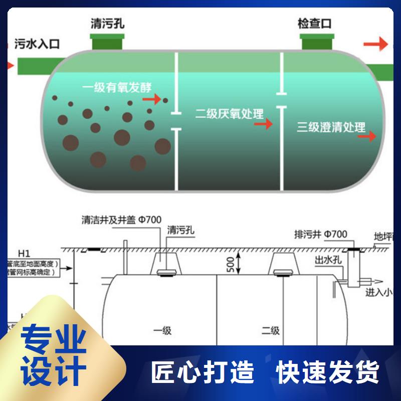玻璃钢化粪池玻璃钢消防水罐实力工厂
