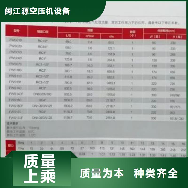 【压缩空气过滤器管道过滤器大厂生产品质】