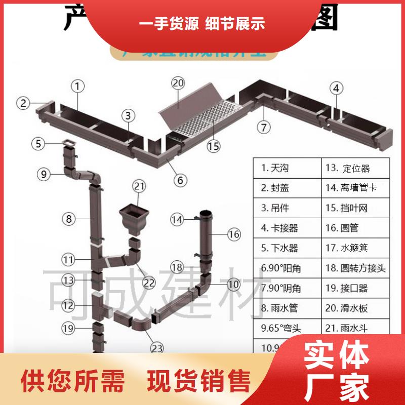 雨水管【方椽】物流配货上门