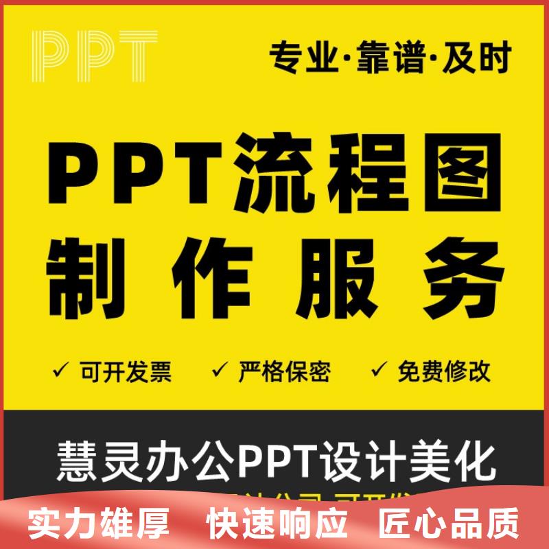 学术答辩视频-学术答辩_青海省市场覆盖西宁|海西|海东|玉树|海北|果洛|黄南等