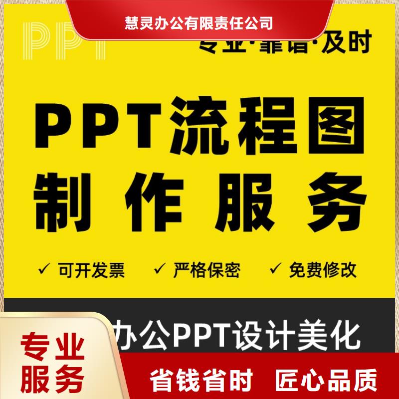 学术答辩视频-学术答辩|湖南省|衡阳|岳阳|株洲|怀化|湘西|娄底