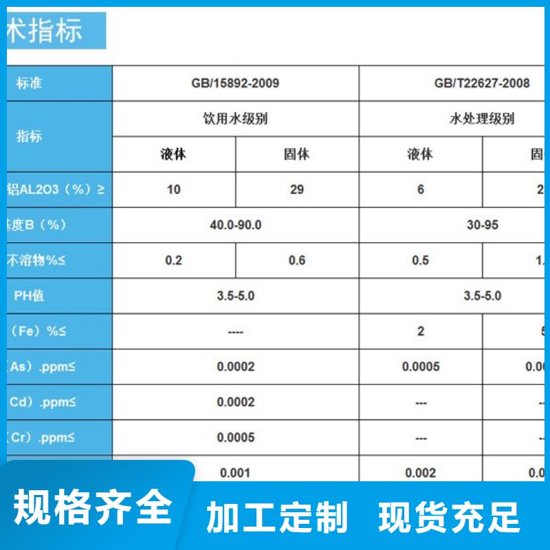 醋酸钠厂家