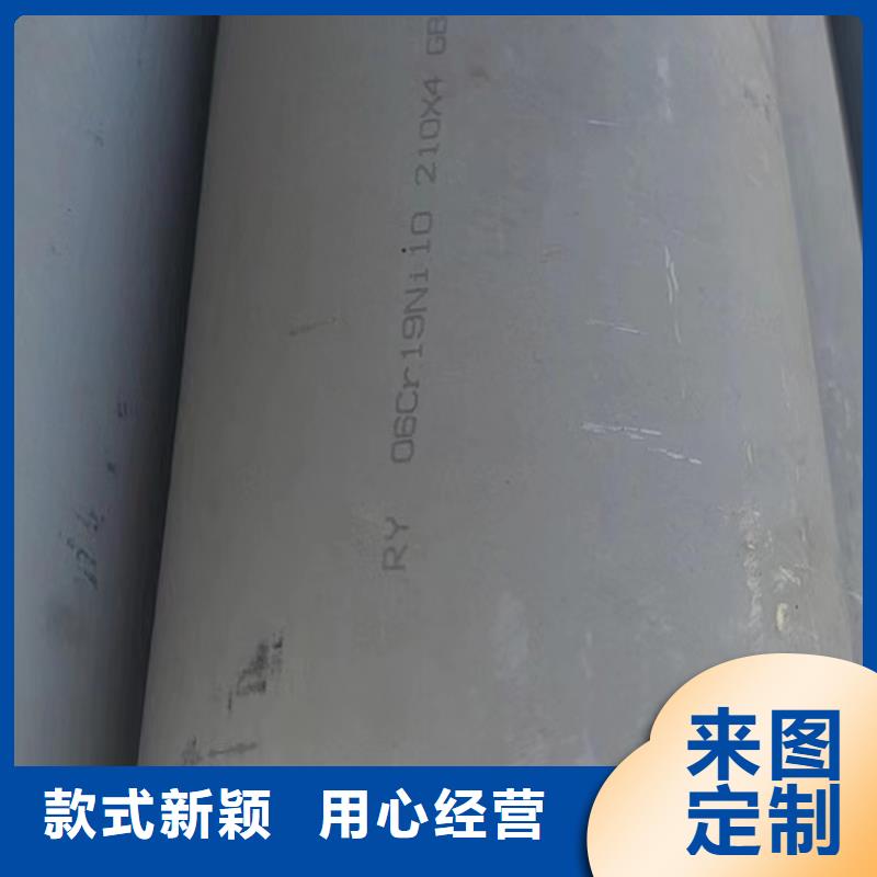 310S不锈钢管行情走势
