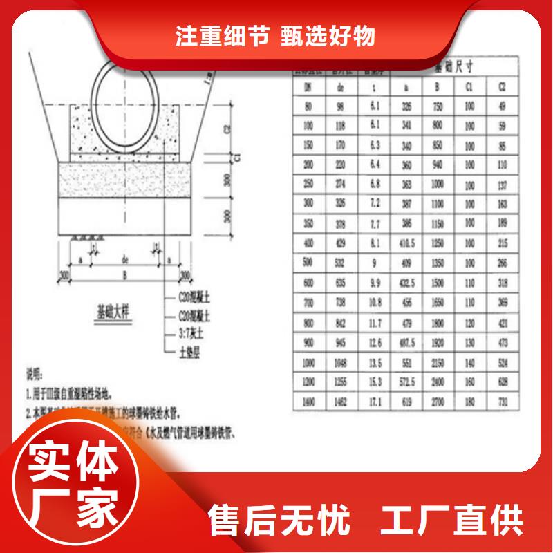 球墨铸铁井盖-球墨铸铁篦子海量货源