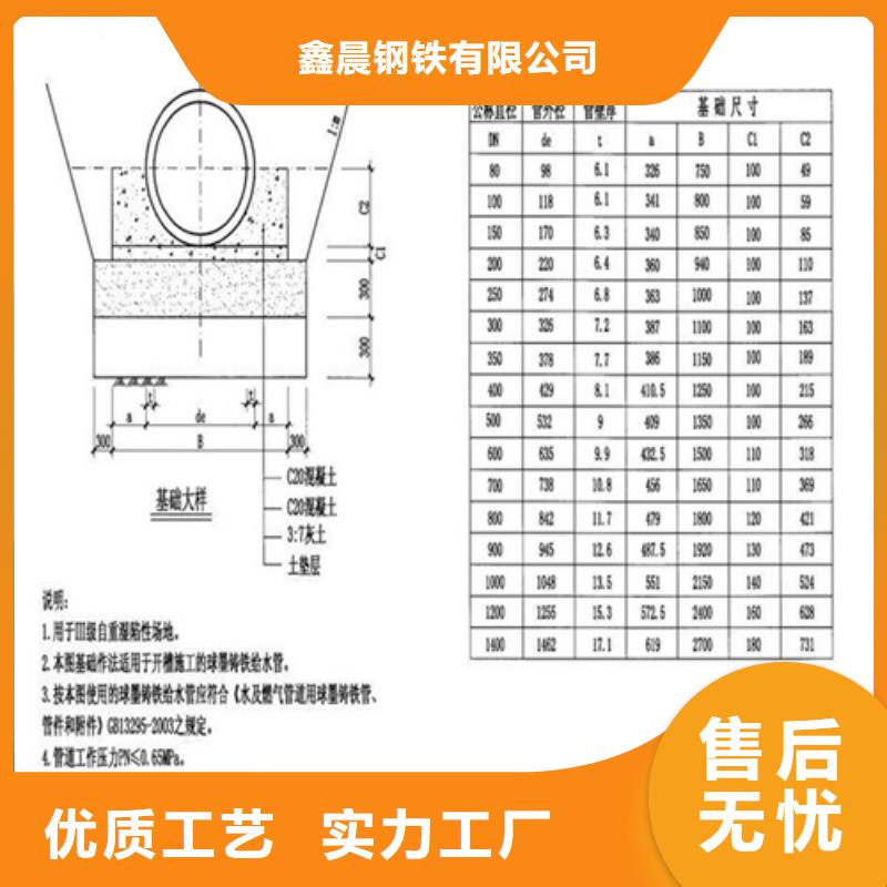 井盖排水沟盖板专业生产设备